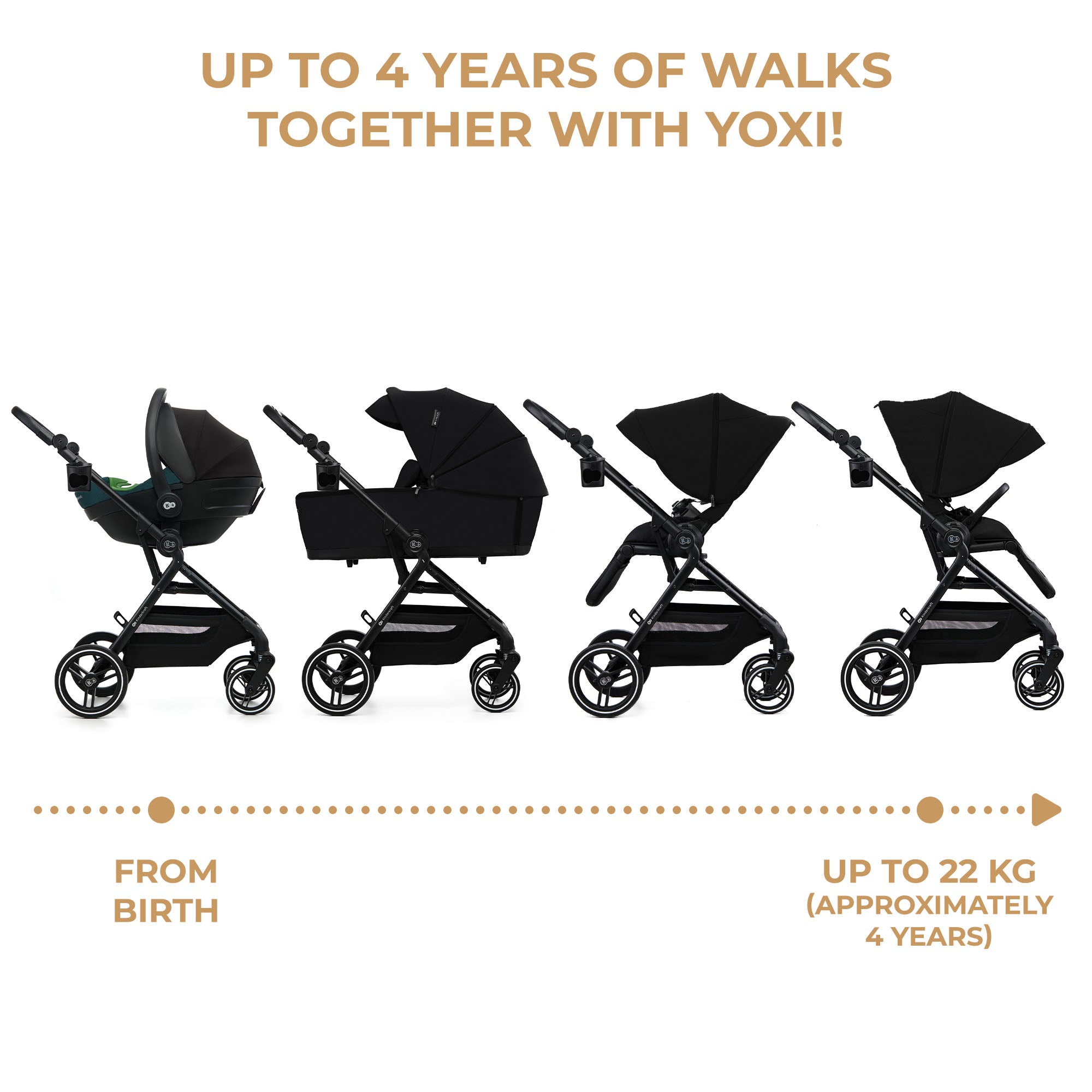 Kinderkraft YOXI бебешка количка 3в1 PURE BLACK