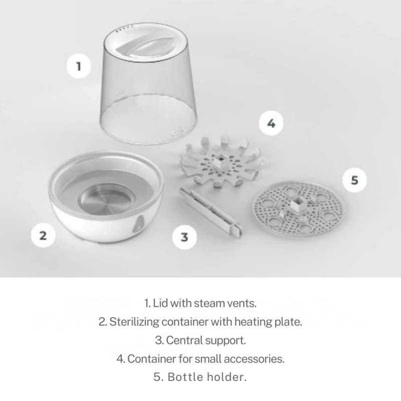 1083 Nuvita Парен стерилизатор за 6 шишета Sterieasy