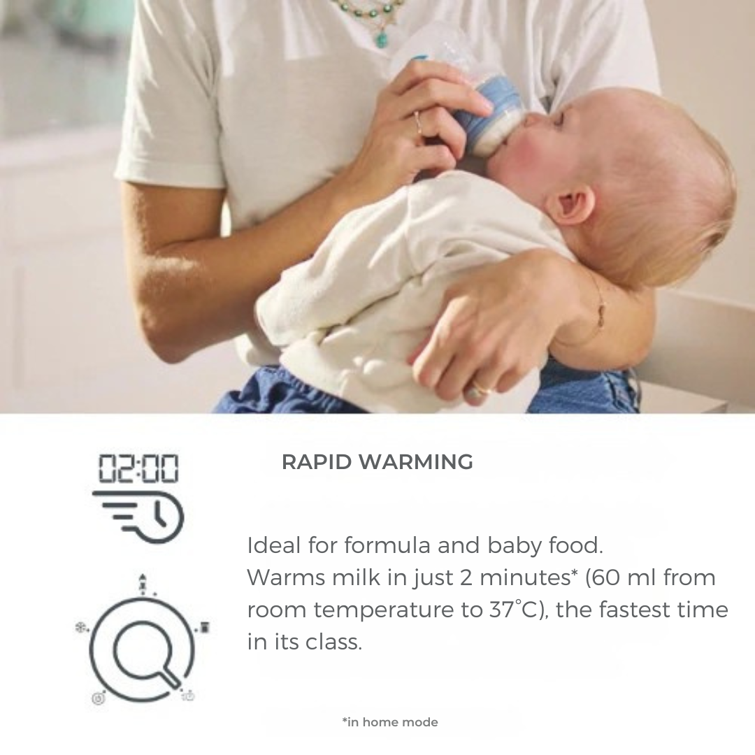 1165 Nuvita Нагревател за шише