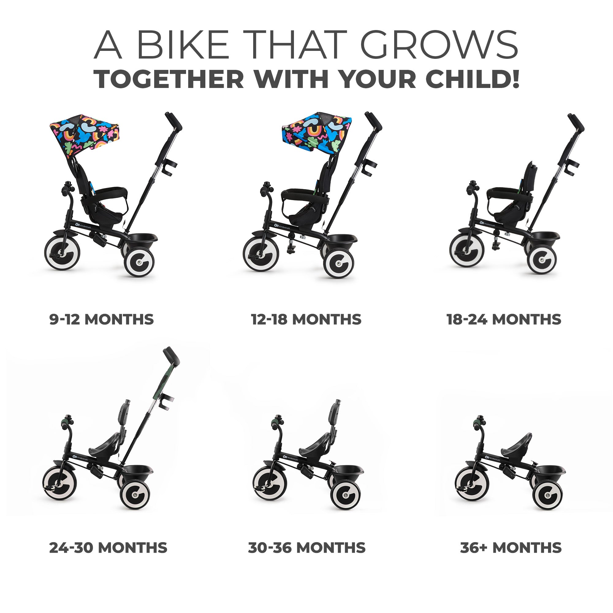 Kinderkraft ASTON триколка HAPPY SHAPES