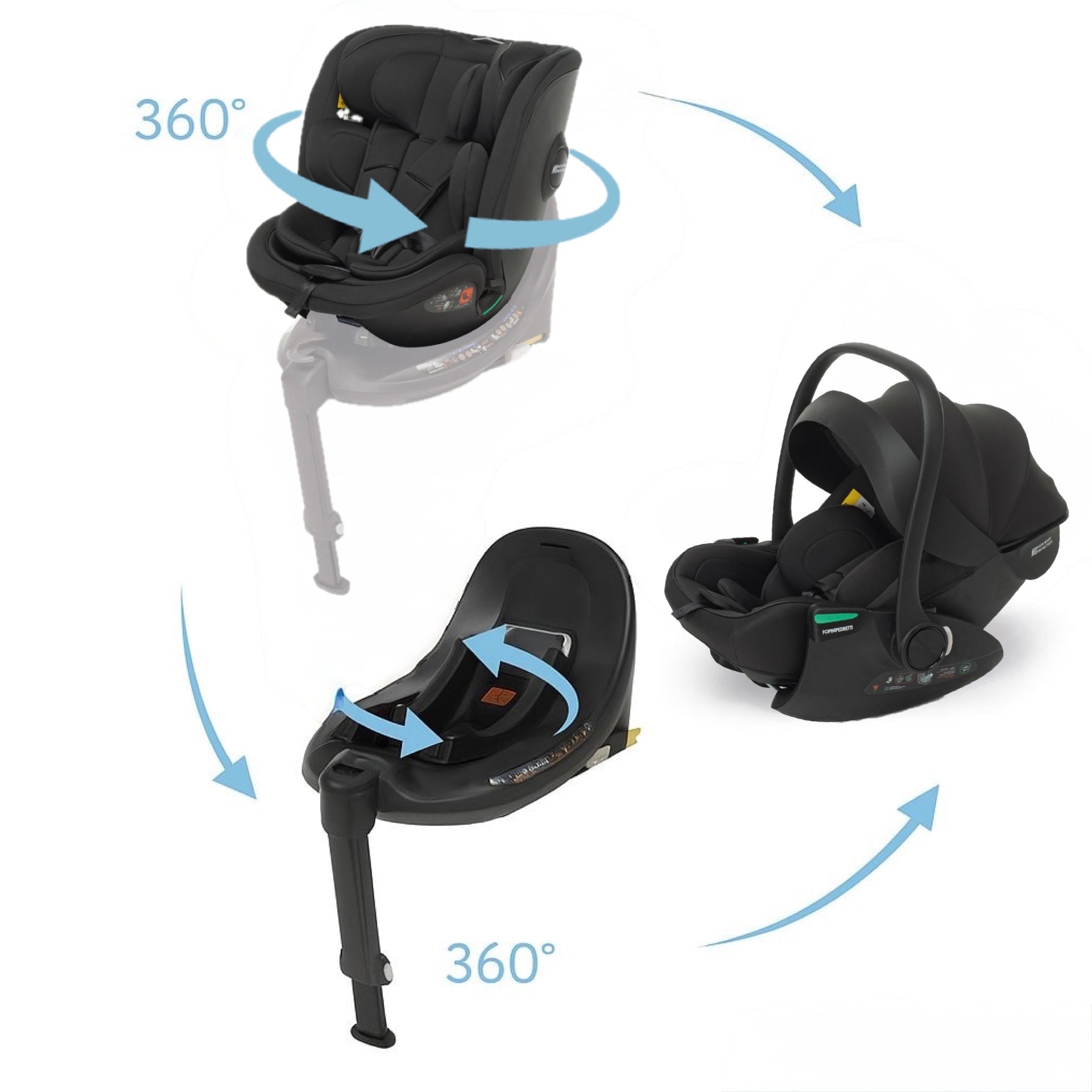 Комплект столче за кола Foppapedretti 3 в 1 Disk Grow i-Size + база Disk i-Size + столче Disk Infant i-Size ebony