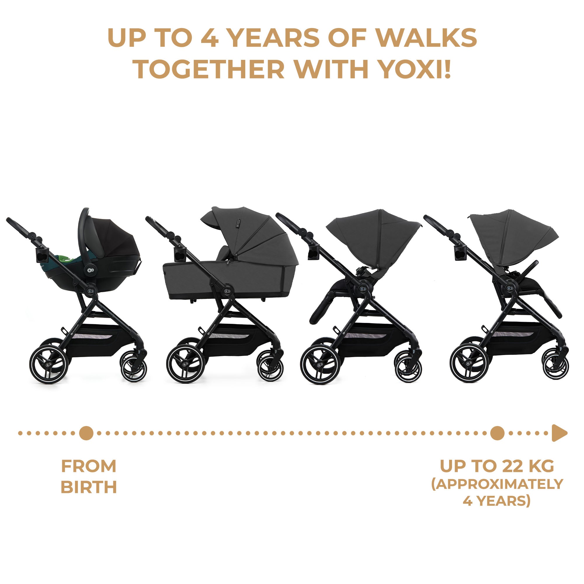 Kinderkraft YOXI бебешка количка 3в1 MOONLIGHT GREY