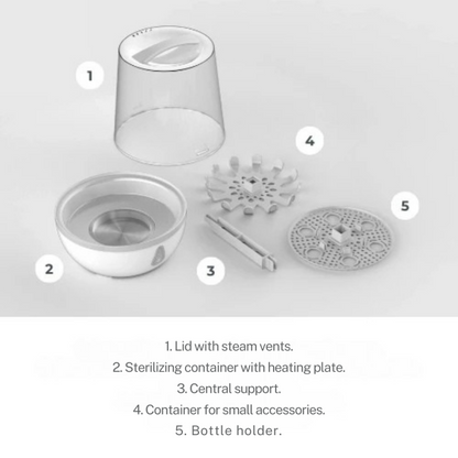 1083 Nuvita Парен стерилизатор за 6 шишета Sterieasy