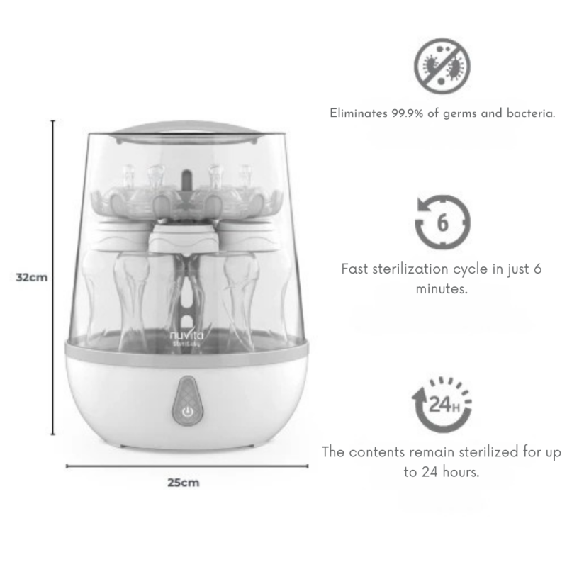 1083 Nuvita Парен стерилизатор за 6 шишета Sterieasy