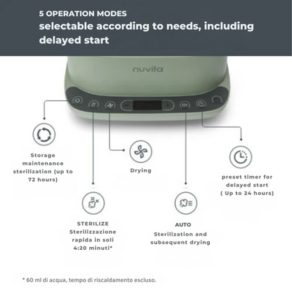 1088 Nuvita Дигитален парен стерилизатор и сушилня SteriDry