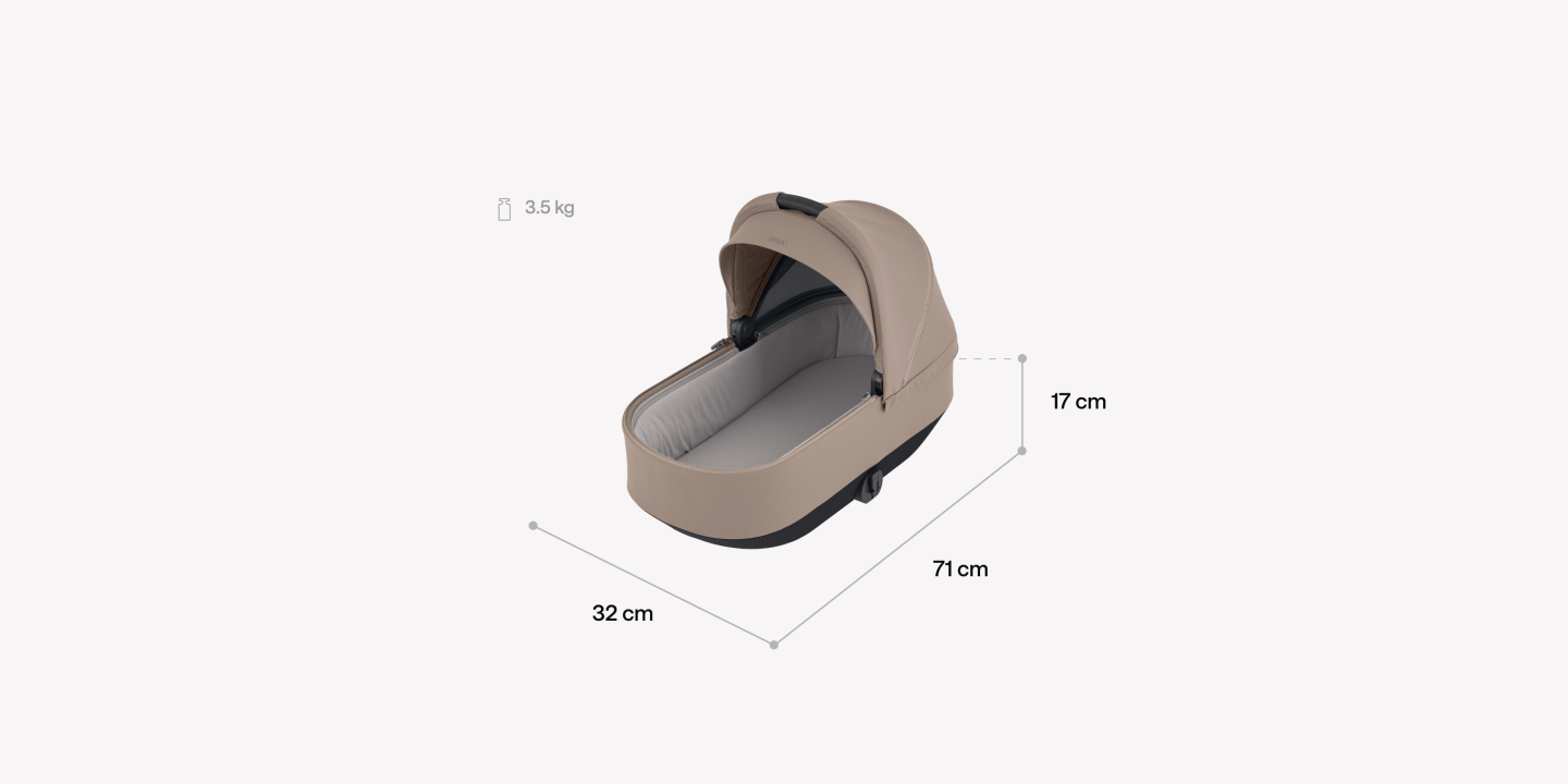 Бебешка количка Anex Modu Double Seat Rooty & Greeny