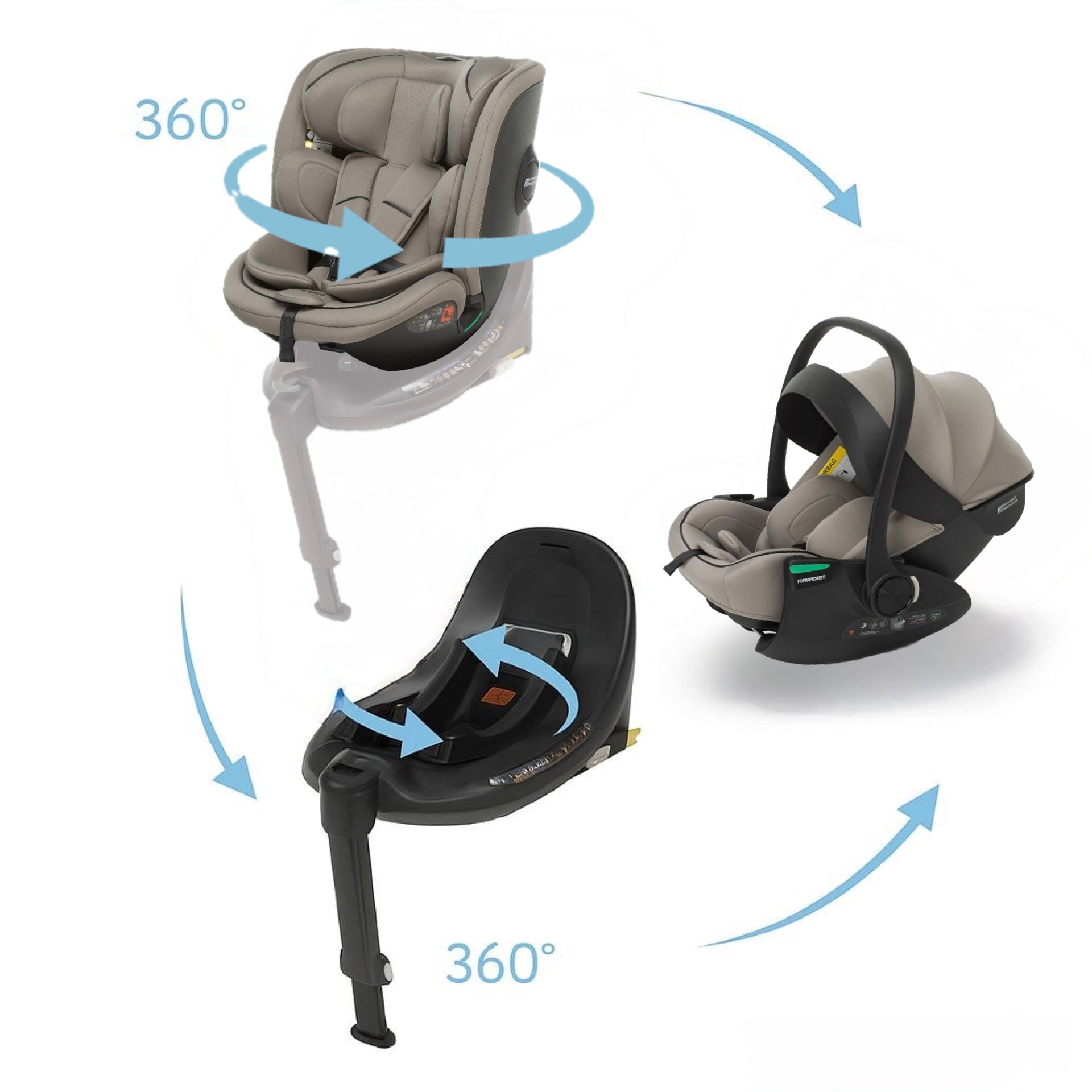 Комплект столче за кола Foppapedretti 3 в 1 Disk Grow i-Size + база Disk i-Size + столче Disk Infant i-Size Desert