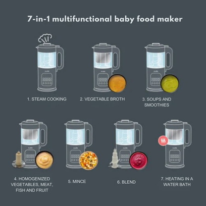 1967 Nuvita Уред за приготвяне на храна 7в1 Magic Pappa