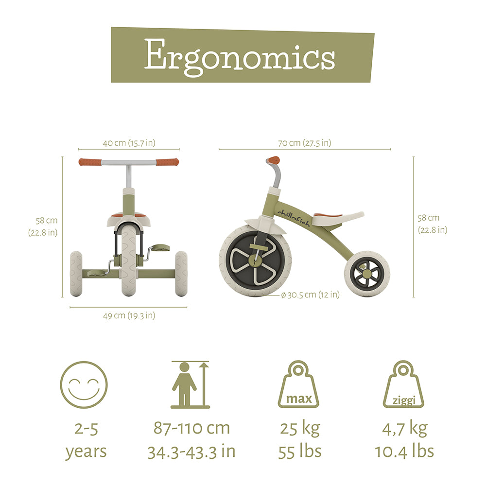 Chillafish Ziggi CPZG01OLI триколка Olive