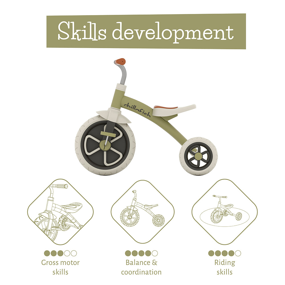 Chillafish Ziggi CPZG01OLI триколка Olive