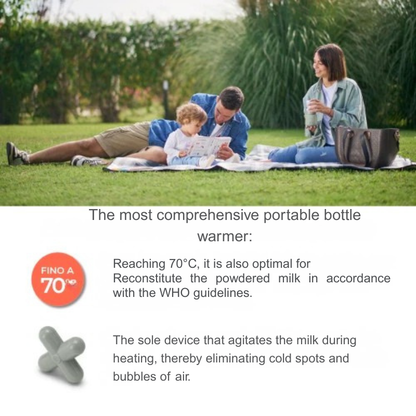 1164 Nuvita Преносим нагревател за шише MIX70