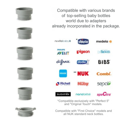 1164 Nuvita Преносим нагревател за шише MIX70